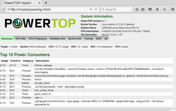 Powertop