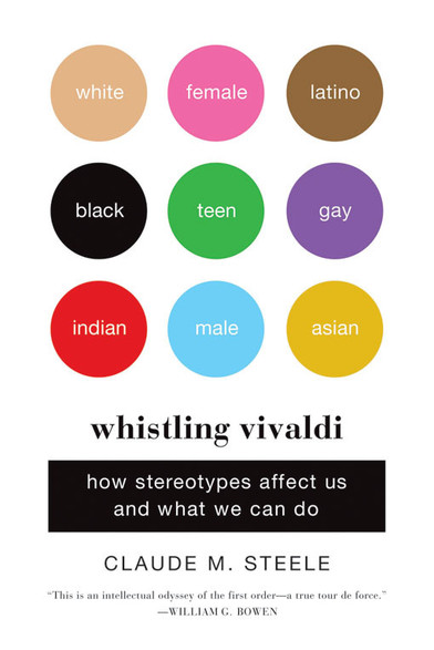 The cover of Claude Steele's book Whistling Vivaldi: how stereotypes affect us and what we can do.

The title and author are written across the bottom of the page. In the top, nine coloured circles are arranged in a square, each labelled with a different identity, like "black", "female", "gay, "teen".
